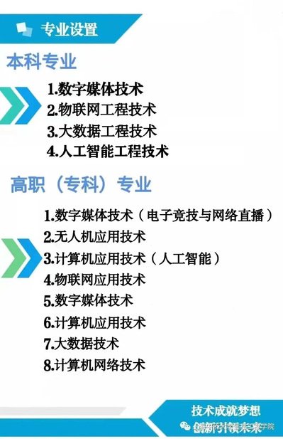 前身为信息技术系
