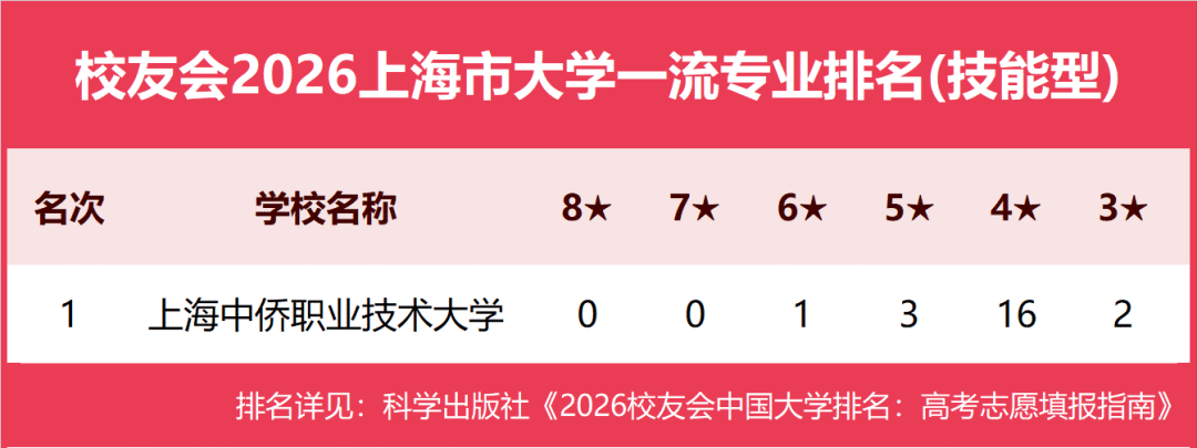 新威尼斯入口最新活动沪ICP备110
